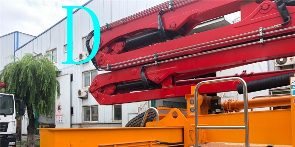 教您幾點(diǎn)小訣竅輕松解決小型泵車(chē)擺缸問(wèn)題